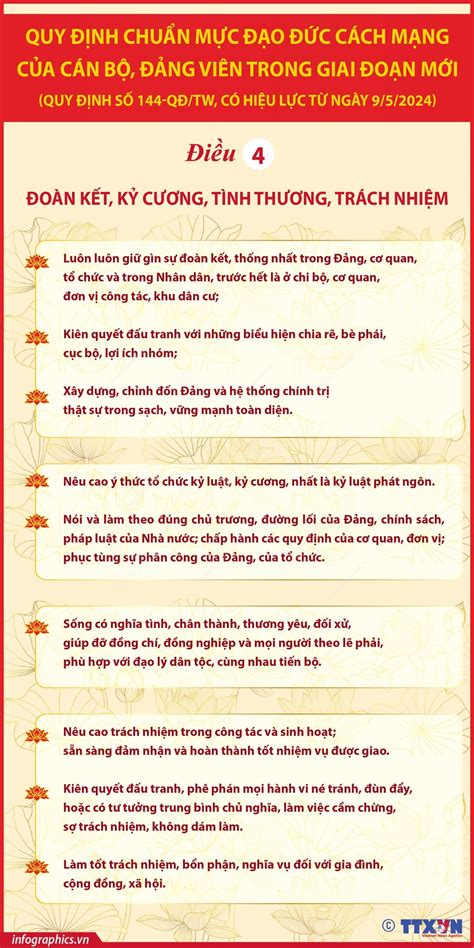 toàn văn quy định số 646-qđ/qutw|Toàn quân quán triệt và thực hiện Nghị quyết số 847 của Quân .